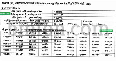 cancer society lottery draw 2019|20Tk 10TK Lottery Bangladesh Draw Result Archive .